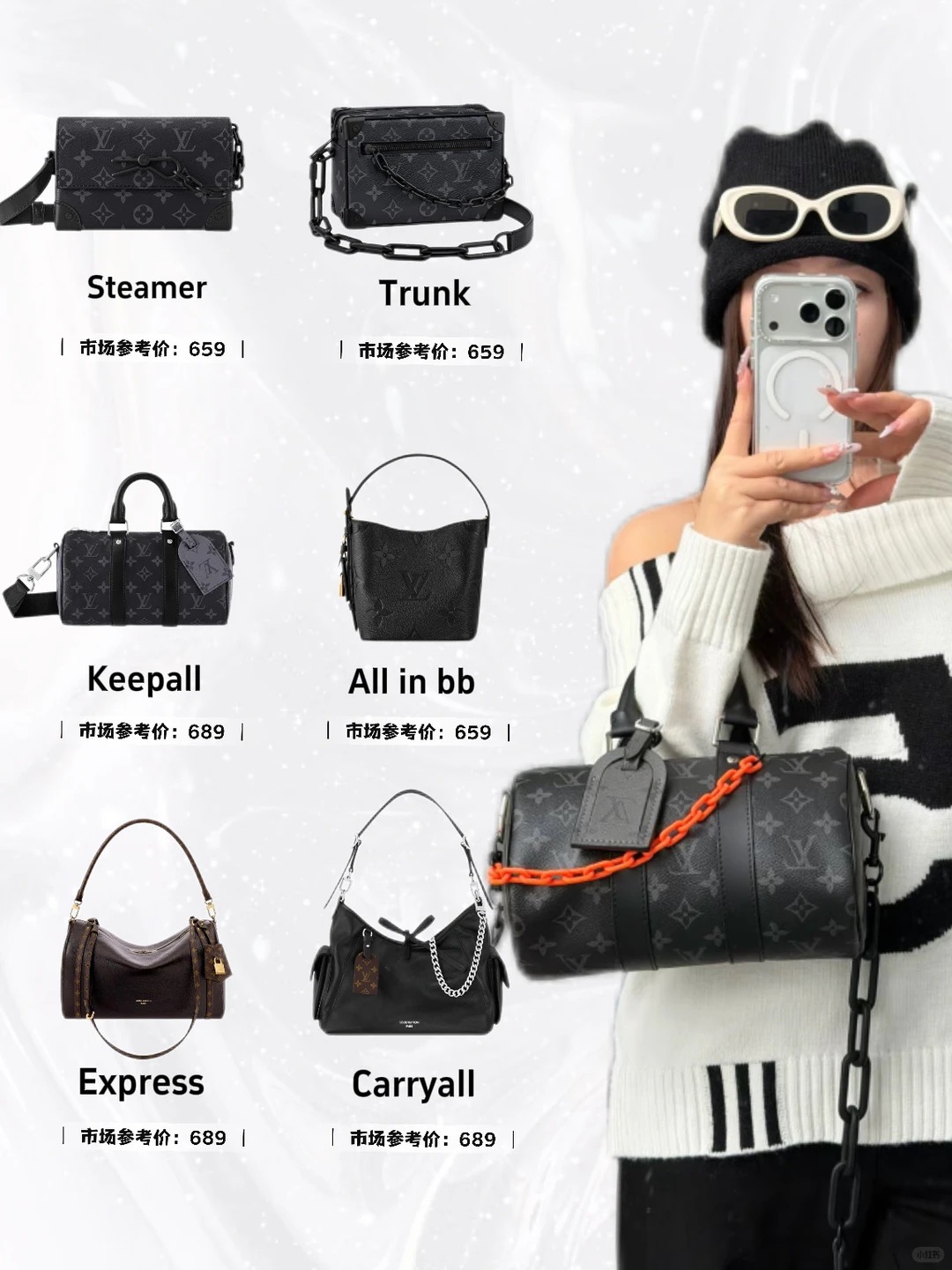 Discover the top LV bags of 2026! This guide highlights popular Louis Vuitton styles, including the Speedy Pillow, Ivy, Carryall, Diane, and Onthego totes. Find your perfect luxury bag!