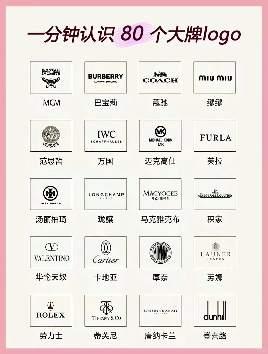 Close-up of the Louis Vuitton Monogram pattern on a handbag