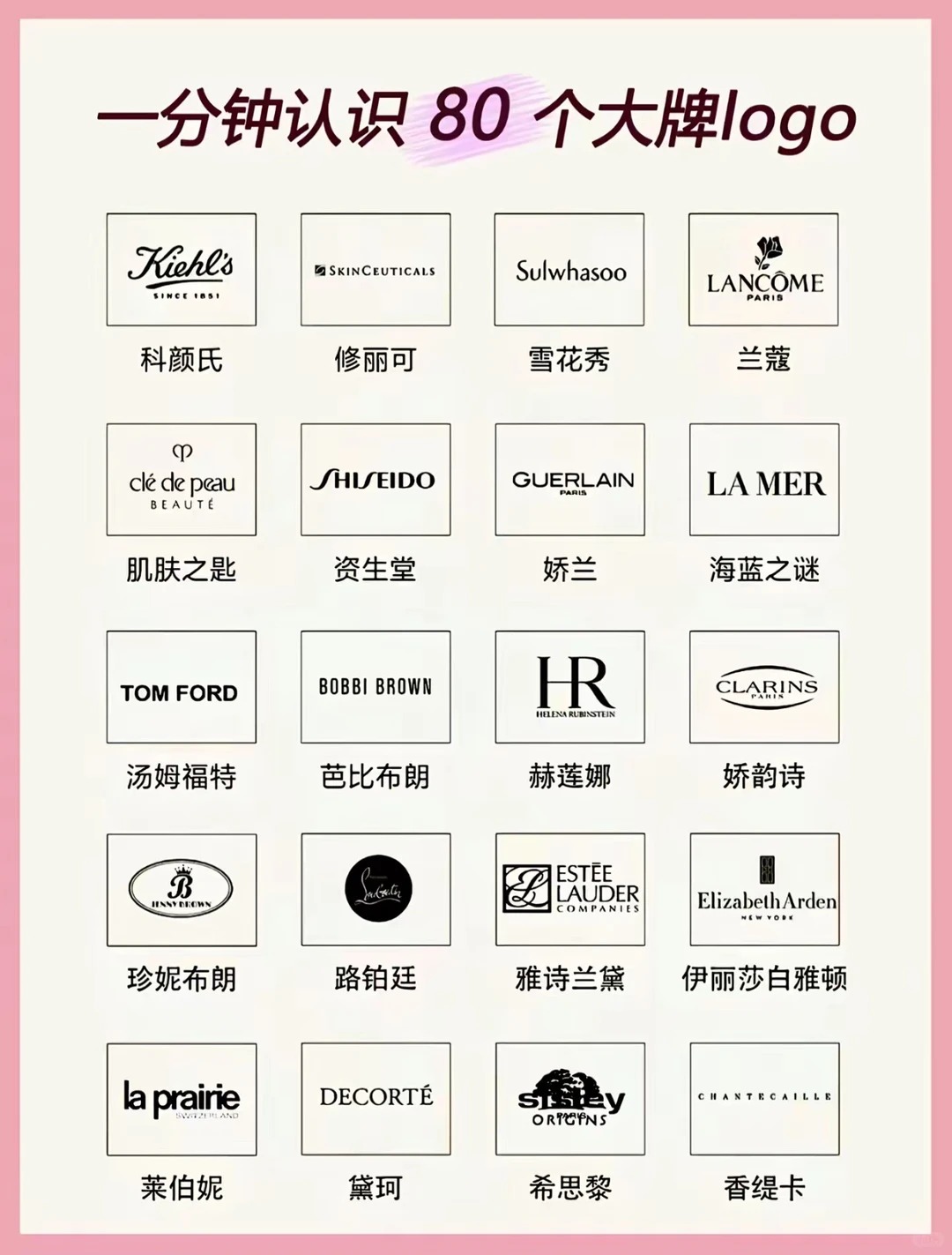 Explore iconic luxury brand logos like LV & more! Discover the history & cultural significance behind these symbols of quality & heritage. A must-read for logo lovers!