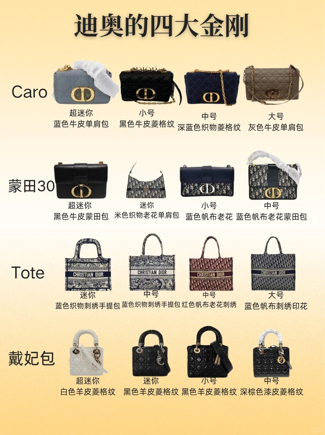 Collage of Louis Vuitton Carryall and Diane bags, two popular handbags from the luxury brand.