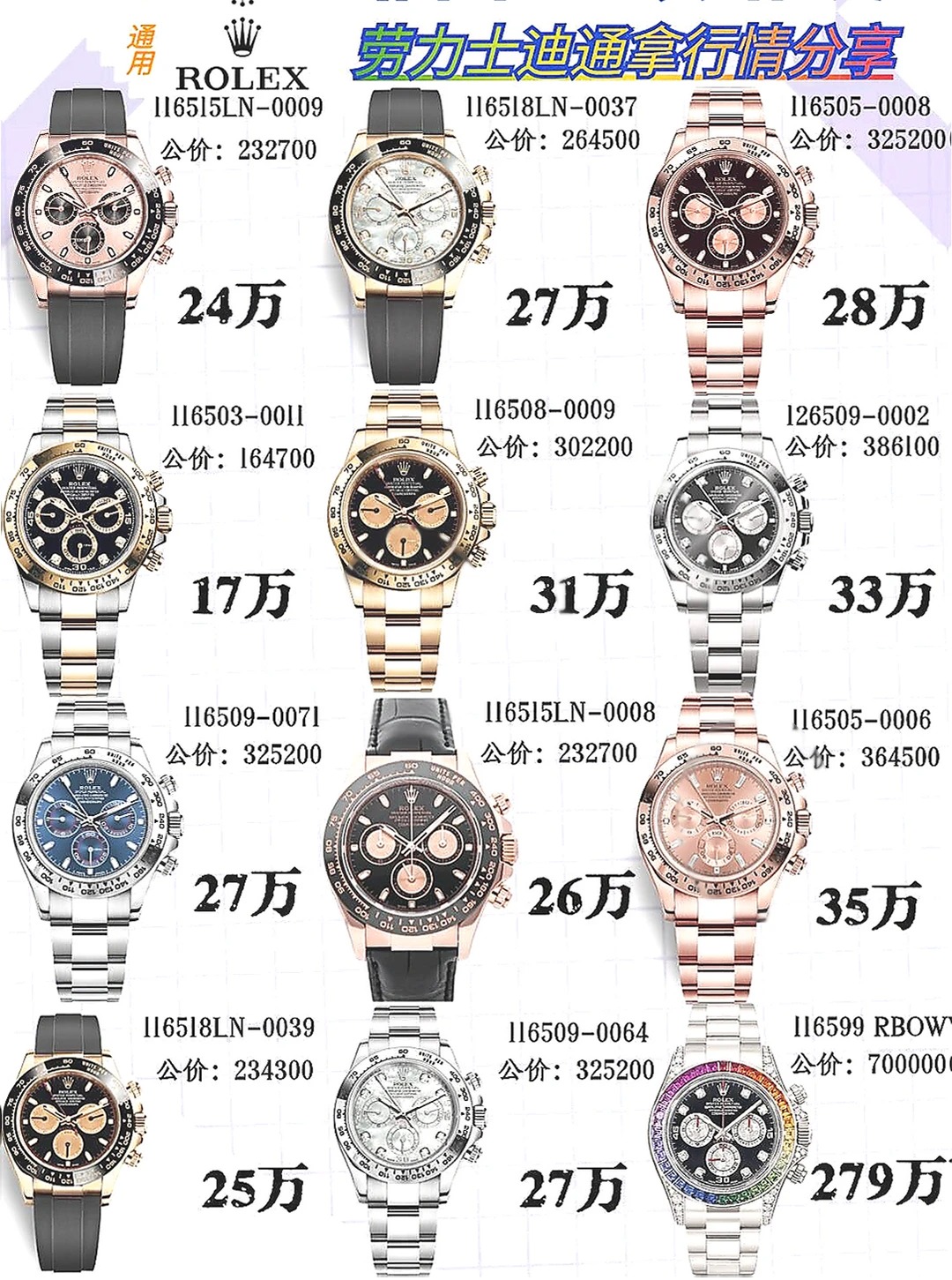 Image of a Rolex Daytona watch