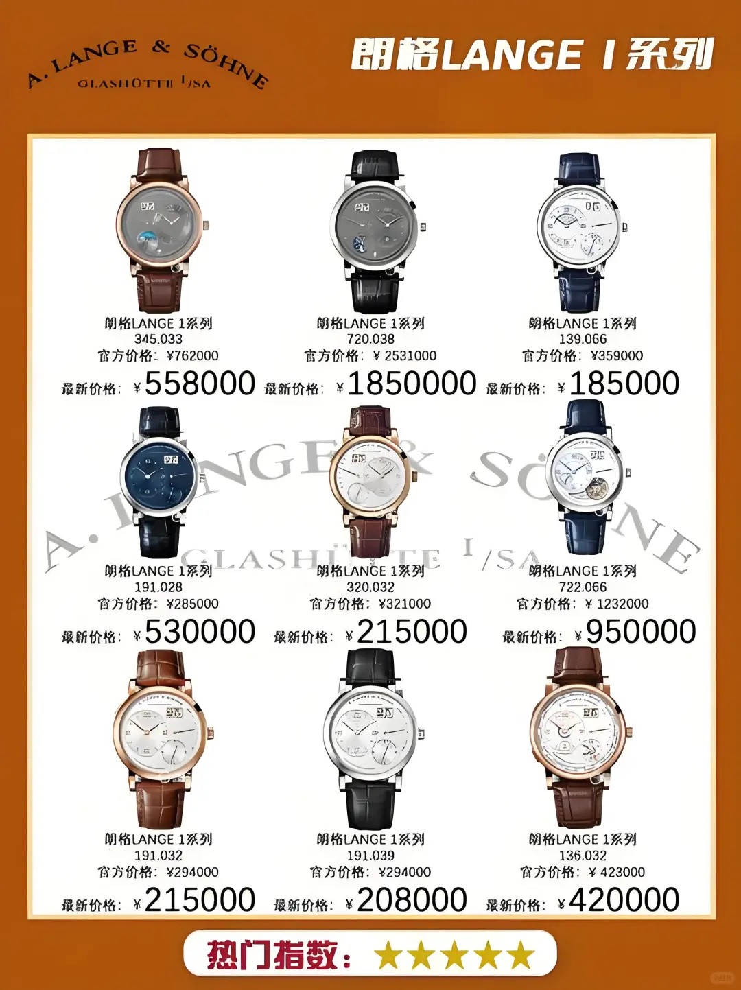 Blancpain, Jaeger-LeCoultre, and Glashütte Original watches offer unique features for collectors.