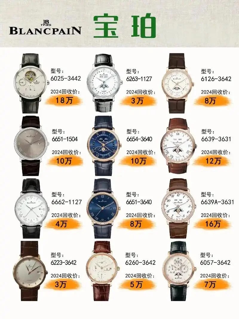 IWC, Omega, and Cartier watches are popular among urban elites for their style and functionality.